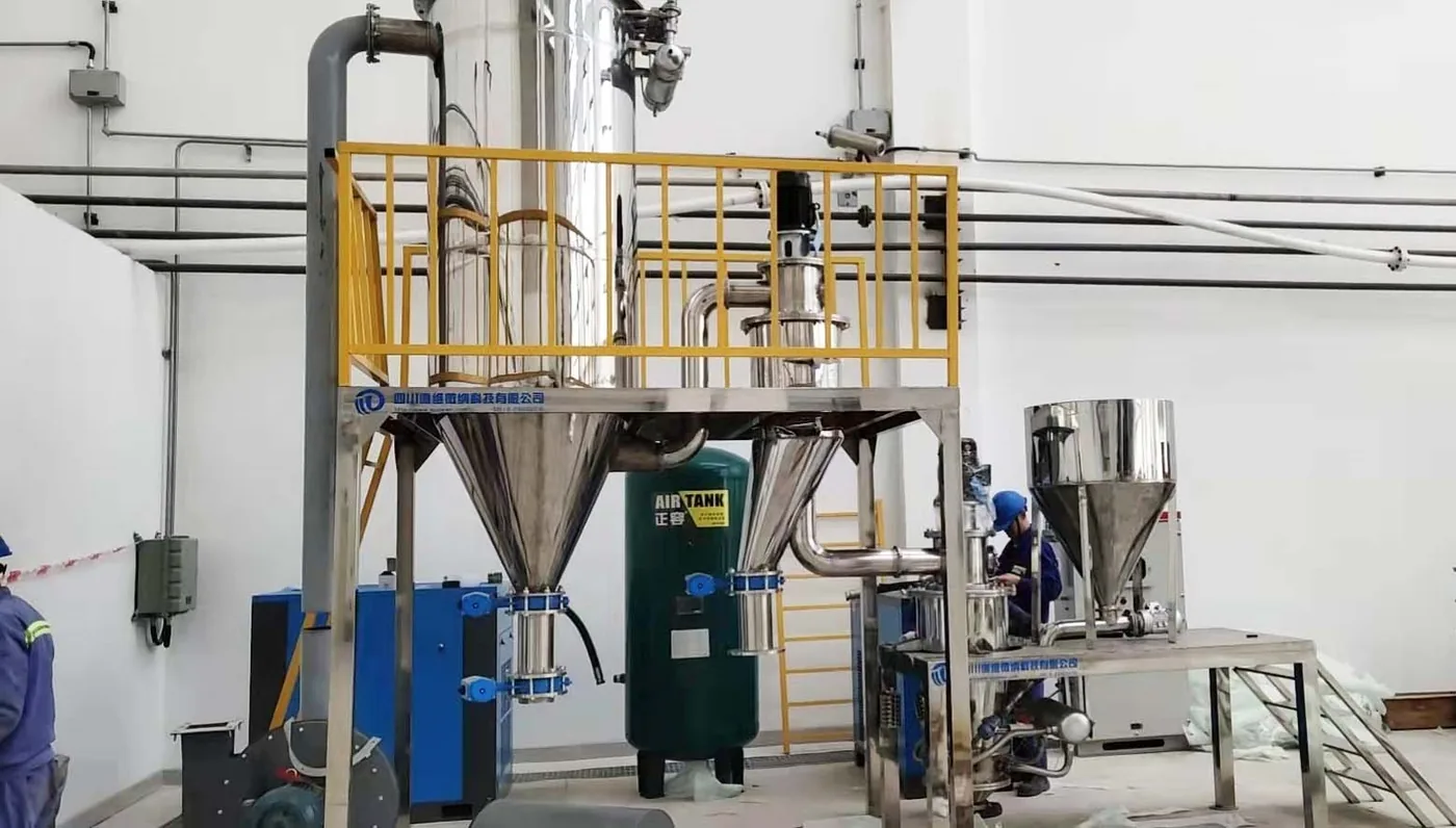 Dewei Micronano powder equipment assembly
